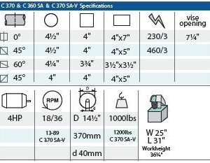 Kalamazoo Machine Tool 4HP 460V Three Phase 14.5” Vertical Column Manual Coldsaw with Air Vise C370AV – Image 2