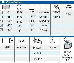 Kalamazoo Machine Tool 3HP 208V Three Phase 14” Double Column Semi-Automatic Bandsaw H5SA – Image 2
